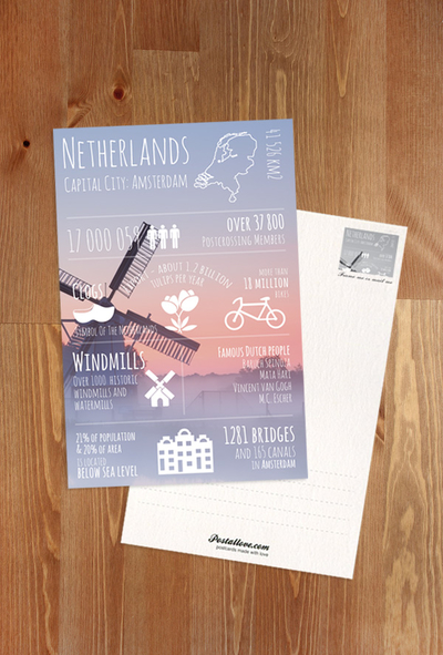 Greetings from... the Netherlands