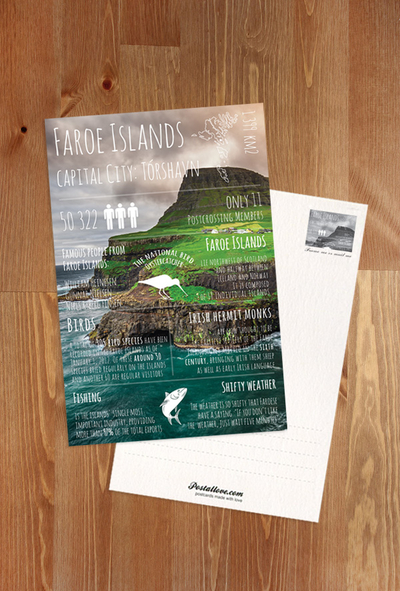 Greetings from... Faroe Islands